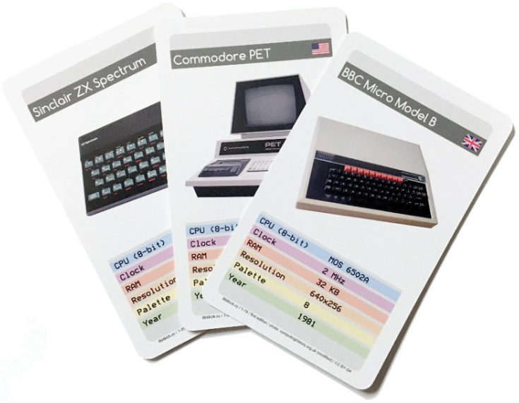 Home Computer collectible cards